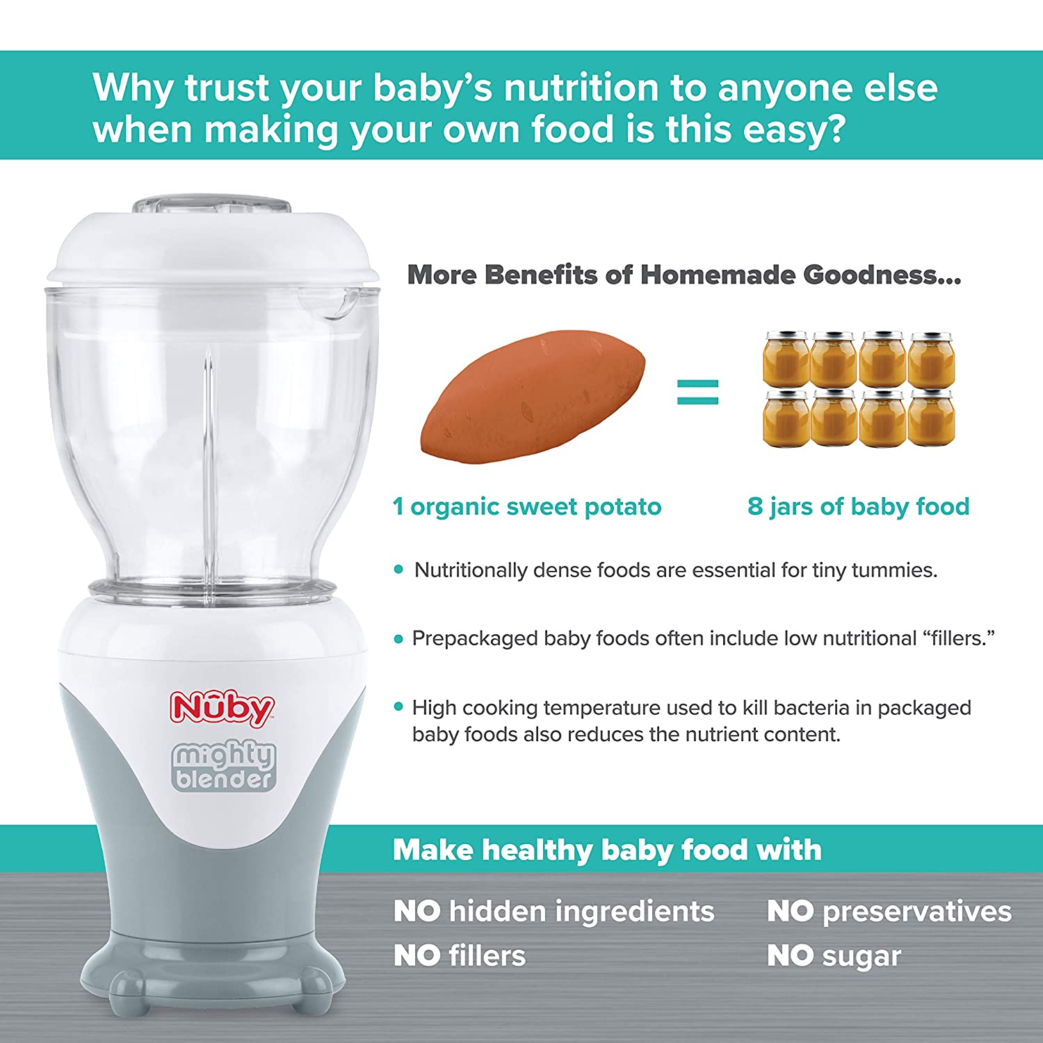 Mighty Blender 22-Piece Baby Food System (X3KR)