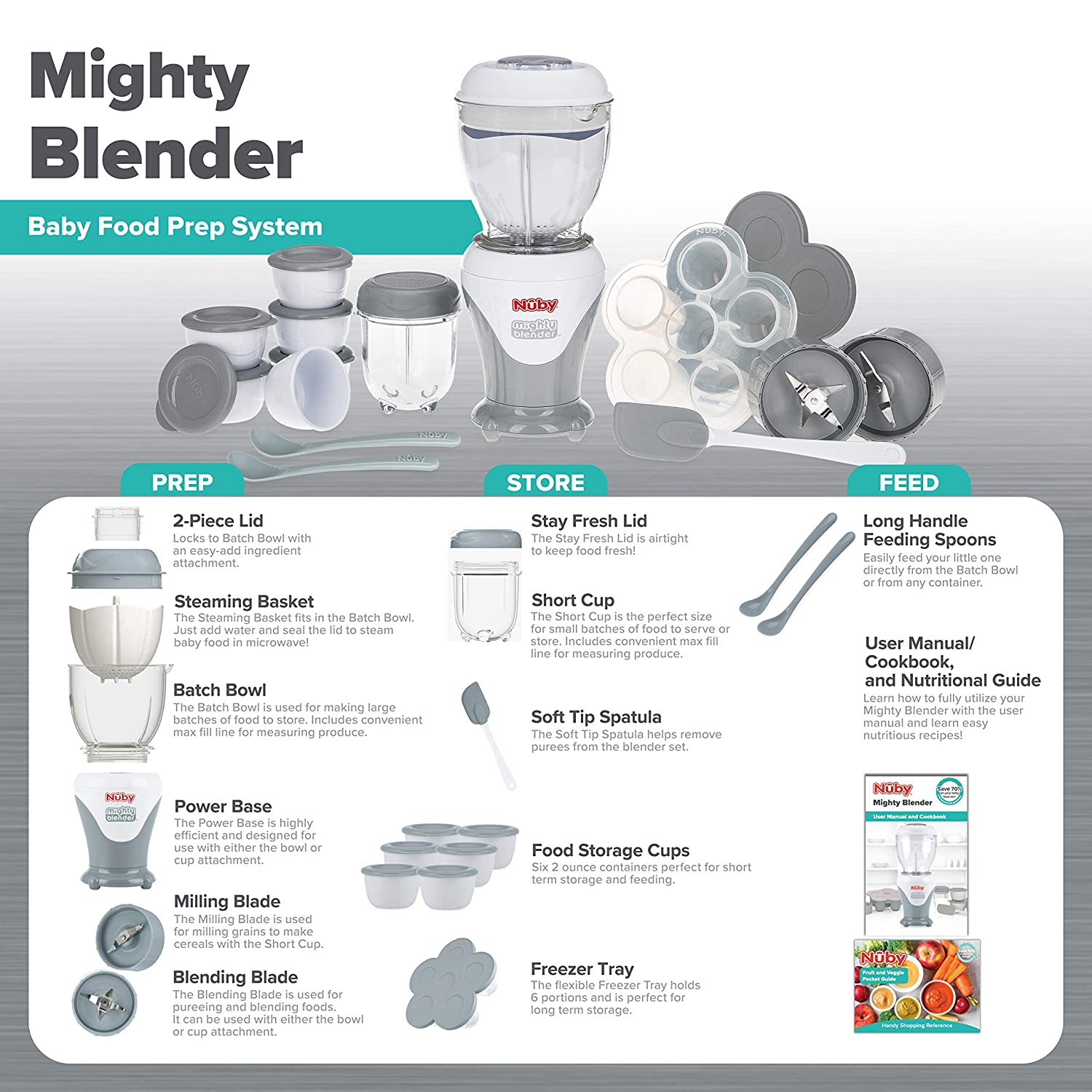 Mighty Blender 22-Piece Baby Food System (X3KR)