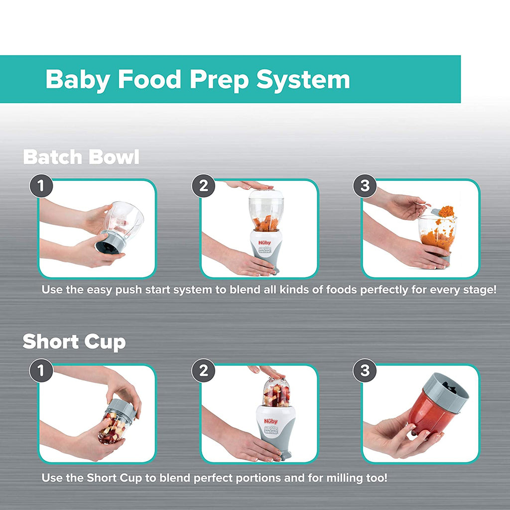 Mighty Blender 22-Piece Baby Food System (X3KR)