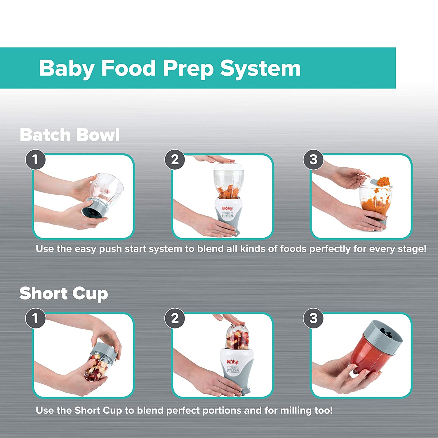 Mighty Blender 22-Piece Baby Food System (X3KR)