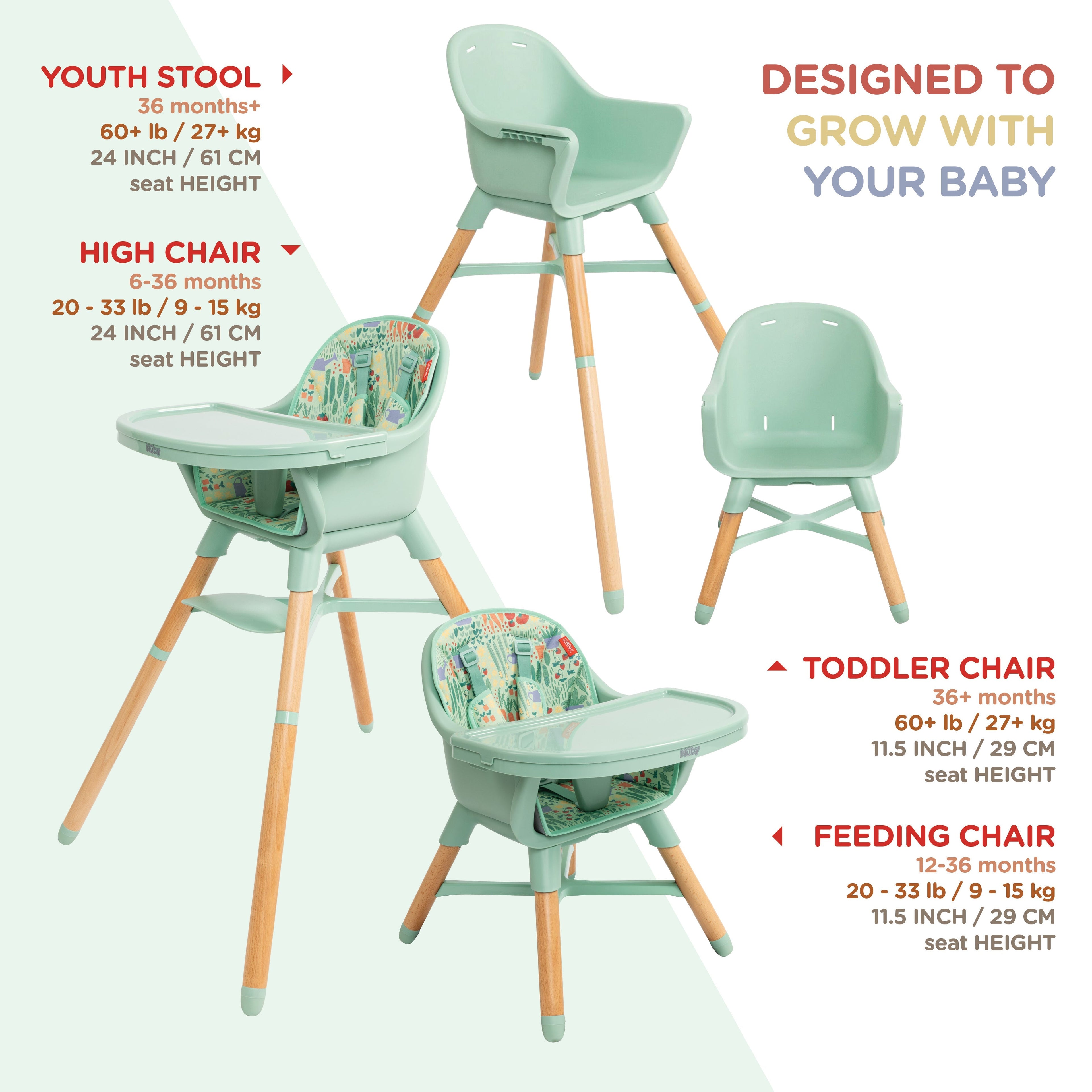 4-in-1 Multi-Use High Chair | Green Garden (HN0B)