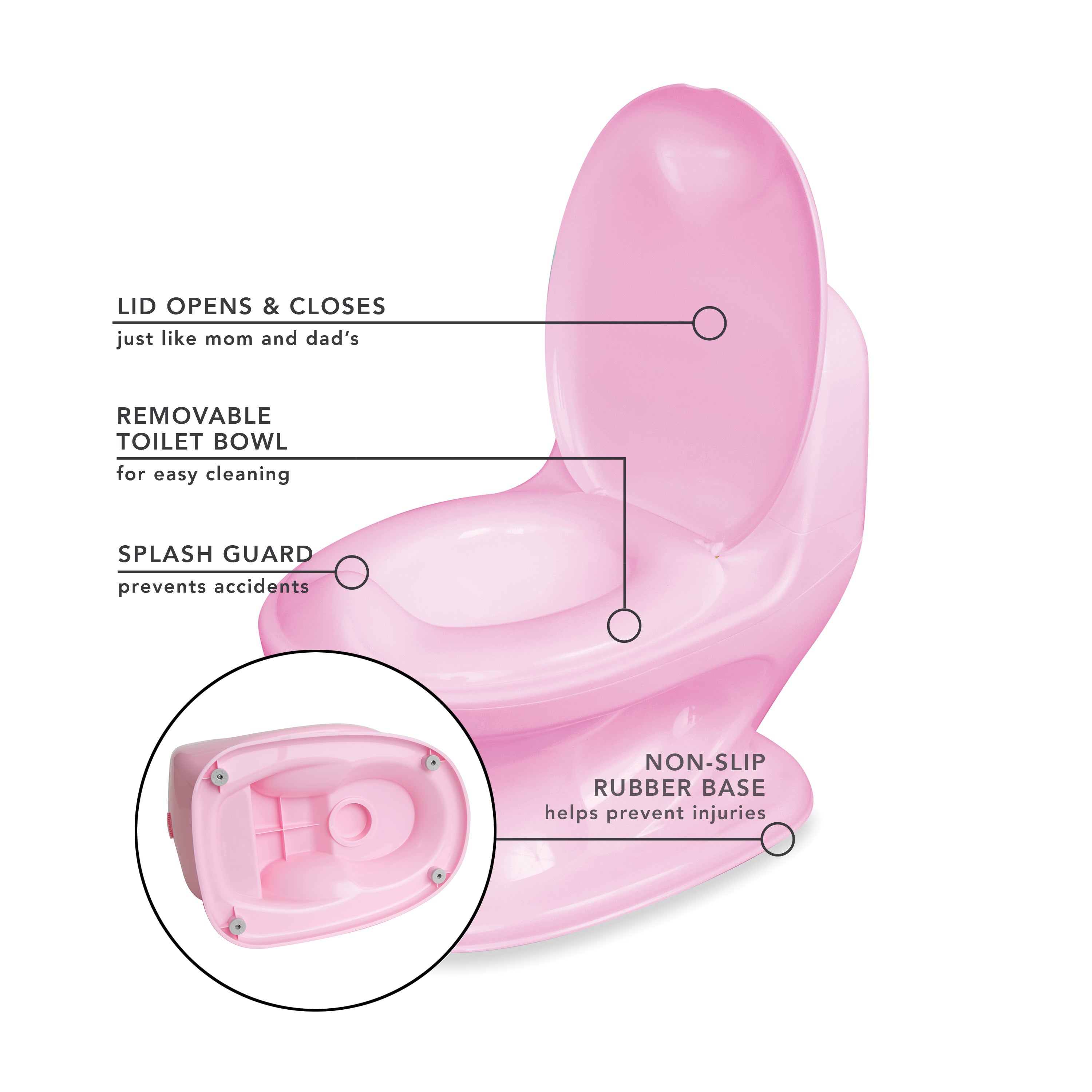 My Real Potty Training Toilet with Life-Like Flush Button & Sound (LKGX)